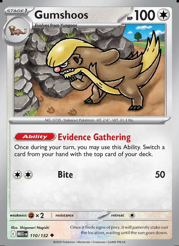 Image of the card Gumshoos