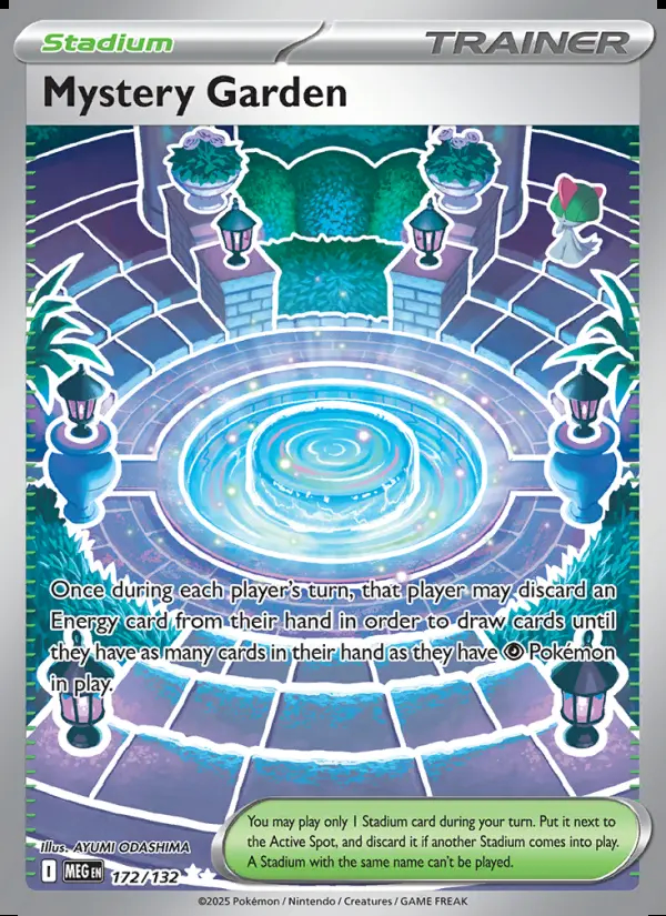 Image of the card Mystery Garden