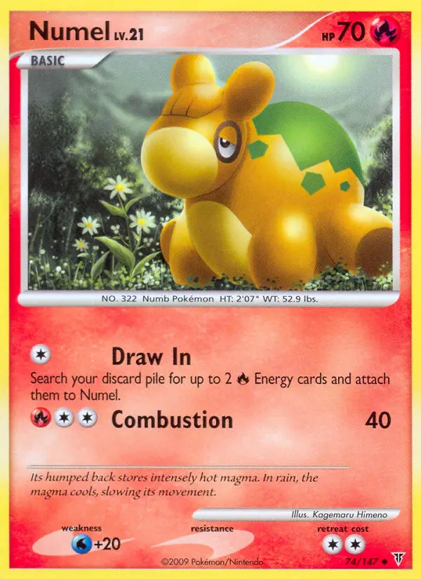 Image of the card Numel