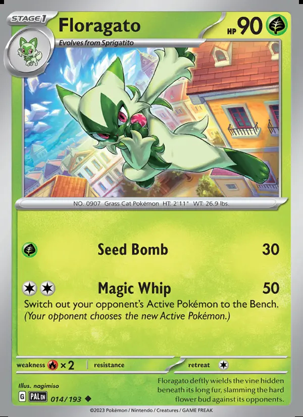 Image of the card Floragato