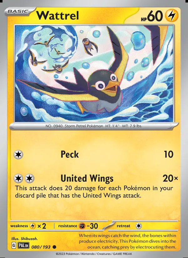 Image of the card Wattrel