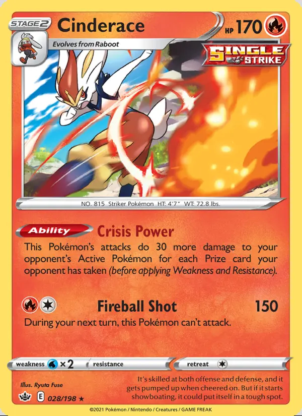 Image of the card Cinderace