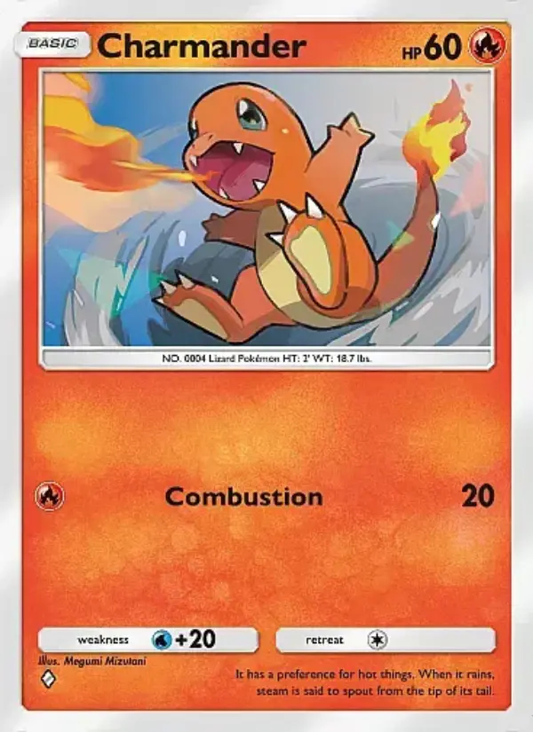 Image of the card Charmander